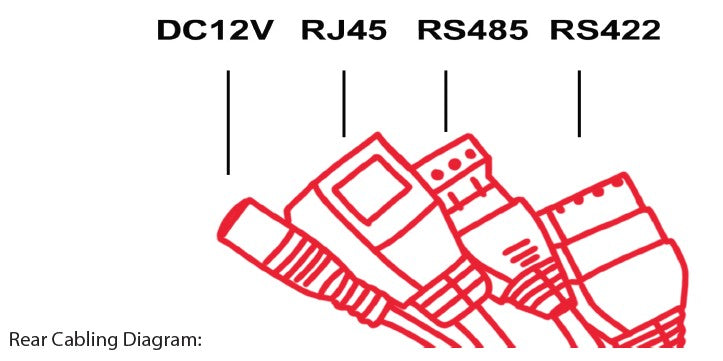 AIDA CCU-MINI Camera Controller IP VISCA Serial