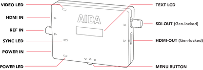 AIDA TGEN-6P Genlock Sync Generator 3G-SDI/HD-SDI Tri-Level