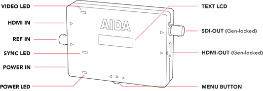 AIDA TGEN-6P Genlock Sync Generator 3G-SDI/HD-SDI Tri-Level